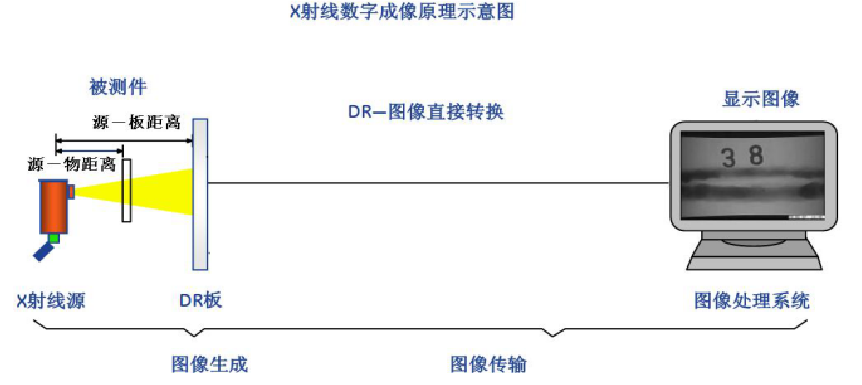 1561688293119778.png image.png